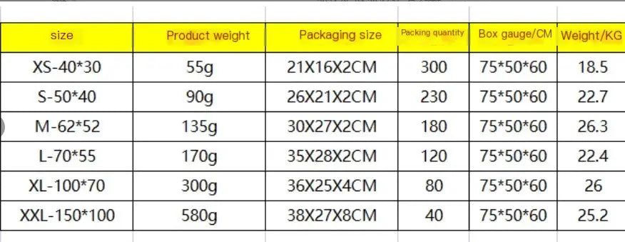 Cooling Pet Mat for Cats and Dogs (Summer Use) - Woof Pet Products